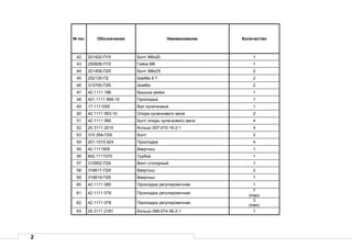 2
№ поз. Обозначение Наименование Количество
42 201420-П15 Болт М6х20 1
43 250608-П15 Гайка М6 1
44 201458-П29 Болт М8х25 2
45 252135-П2 Шайба 8 Т 2
46 312700-П29 Шайба 2
47 42.1111 186 Крышка рейки 1
48 421.1111 869-10 Прокладка 1
49 17.1111055 Вал кулачковый 1
50 42.1111 063-10 Опора кулачкового вала 2
51 42.1111 065 Болт опоры кулачкового вала 4
52 25 3111 2015 Кольцо 007-010-19-2-1 4
53 310 264-П29 Болт 2
54 201-1015 624 Прокладка 4
55 42.1111905 Ввертыш 1
56 842.1111570 Трубка 1
57 310952-П29 Винт стопорный 1
58 316617-П29 Ввертыш 2
59 316619-П29 Ввертыш 1
60 42.1111 080 Прокладка регулировочная 1
61 42.1111 079 Прокладка регулировочная
7
(max)
62 42.1111 078 Прокладка регулировочная
3
(max)
63 25 3111 2181 Кольцо 068-074-36-2-1 1
 