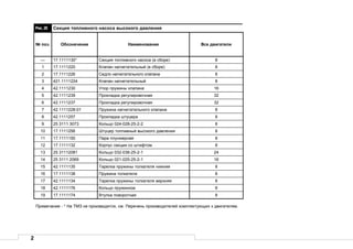 2
Рис.25 Секция топливного насоса высокого давления
№ поз. Обозначение Наименование Все двигатели
— 17.1111130* Секция топливного насоса (в сборе) 8
1 17.1111220 Клапан нагнетательный (в сборе) 8
2 17.1111226 Седло нагнетательного клапана 8
3 421.1111224 Клапан нагнетательный 8
4 42.1111230 Упор пружины клапана 16
5 42.1111239 Прокладка регулировочная 32
6 42.1111237 Прокладка регулировочная 32
7 42.1111228-01 Пружина нагнетательного клапана 8
8 42.1111257 Прокладка штуцера 8
9 25 3111 3073 Кольцо 024-028-25-2-2 8
10 17.1111256 Штуцер топливный высокого давления 8
11 17.1111150 Пара плунжерная 8
12 17.1111132 Корпус секции со штифтом 8
13 25 31112081 Кольцо 032-036-25-2-1 24
14 25 3111 2069 Кольцо 021-025-25-2-1 16
15 42.1111135 Тарелка пружины толкателя нижняя 8
16 17.1111138 Пружина толкателя 8
17 42.1111134 Тарелка пружины толкателя верхняя 8
18 42.1111176 Кольцо пружинное 8
19 17.1111174 Втулка поворотная 8
Примечание - * На ТМЗ не производится, см. Перечень производителей комплектующих к двигателям.
 