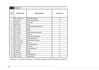 2
Рис.26 Форсунка
№
поз.
Обозначение Наименование Количество
— 181.1112 010-11* Форсунка (в сборе) 8
1 18.1112196 Регулировочный винт 8
2 312753-П Прокладка 8
3 852 507-П15 Гайка 8
4 18.1112172 Стержень фильтра форсунки 8
5 18.1112024 Корпус 8
6 33.1111325 Шарик 8
7 18.1112136 Тарелка пружины верхняя 8
8 33.1112140 Пружина 8
9 312 471-П Шайба уплотнительная 8
10 33.1112116 Гайка распылителя 8
11 181.1112110-01 Распылитель (в сборе) 8
12 181.1112112-10 Корпус 8
13 26.1112114-40 Игла распылителя 8
14 18.1112382 Проставка 8
15 18.1112134 Штанга форсунки 8
16 311901-П2 Гайка 8
17 312695-П15 Шайба 8
18 840.1112163 Скоба форсунки 16
19 840.1112169 Опора скобы 8
Примечание - * На ТМЗ не производится, см. Перечень производителей комплектующих к двигателям.
 