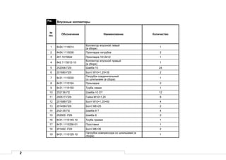 2
Рис. Впускные коллекторы
№
поз.
Обозначение Наименование Количество
1 8424.1115014
Коллектор впускной левый
(в сборе)
1
2 8424.1115036 Прокладка патрубка 2
3 201.1015624 Прокладка 16×22×2 1
4 842.1115012-10
Коллектор впускной правый
(в сборе)
1
5 252006-П29 Шайба 10 24
6 201680-П29 Болт М10×1,25×35 2
7 8431.1115030
Патрубок соединительный
со шпильками (в сборе)
1
8 8431.1115154 Прокладка 2
9 8431.1115150 Труба левая 1
10 252136-П2 Шайба 10 ОТ 12
11 250517-П29 Гайка М10×1,25 8
12 201688-П29 Болт М10×1,25×60 4
13 201458-П29 Болт М8×25 2
14 252135-П2 Шайба 8 Т 4
15 252005 -П29 Шайба 8 2
16 8431.1115145-10 Труба правая 1
17 8431.1115256-01 Проставка 1
18 201462 -П29 Болт М8×35 2
19 8431.1115120-10
Патрубок компрессора со шпильками (в
сборе)
1
 