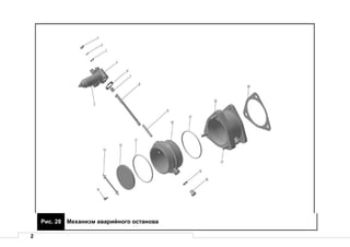 2
Рис. 28 Механизм аварийного останова
 