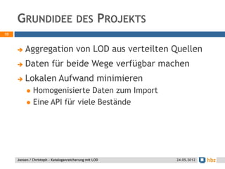 GRUNDIDEE DES PROJEKTS
10



        Aggregation von LOD aus verteilten Quellen
        Daten für beide Wege verfügbar machen
        Lokalen Aufwand minimieren
             Homogenisierte Daten zum Import
             Eine API für viele Bestände




     Jansen / Christoph - Kataloganreicherung mit LOD   24.05.2012
 
