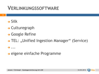 VERLINKUNGSSOFTWARE
14



        Silk
        Culturegraph
        Google Refine
        TEL: „Unified Ingestion Manager“ (Service)
        ...
        eigene einfache Programme


     Jansen / Christoph - Kataloganreicherung mit LOD   24.05.2012
 