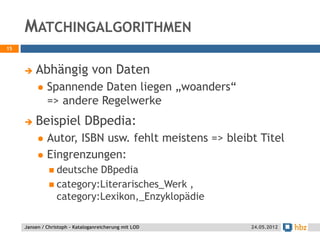 MATCHINGALGORITHMEN
15



        Abhängig von Daten
             Spannende Daten liegen „woanders“
              => andere Regelwerke
        Beispiel DBpedia:
             Autor, ISBN usw. fehlt meistens => bleibt Titel
             Eingrenzungen:
                deutsche DBpedia
                category:Literarisches_Werk ,
                 category:Lexikon,_Enzyklopädie

     Jansen / Christoph - Kataloganreicherung mit LOD   24.05.2012
 