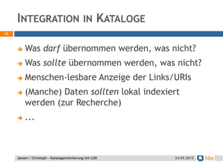 INTEGRATION IN KATALOGE
35



        Was darf übernommen werden, was nicht?
        Was sollte übernommen werden, was nicht?
        Menschen-lesbare Anzeige der Links/URIs
        (Manche) Daten sollten lokal indexiert
         werden (zur Recherche)
        ...



     Jansen / Christoph - Kataloganreicherung mit LOD   24.05.2012
 