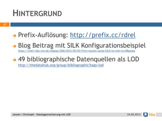 HINTERGRUND
37



        Prefix-Auflösung: http://prefix.cc/rdrel
        Blog Beitrag mit SILK Konfigurationsbeispiel
         https://wiki1.hbz-nrw.de/display/SEM/2012/05/03/First+results+using+SILK+to+link+to+DBpedia


        49 bibliographische Datenquellen als LOD
         http://thedatahub.org/group/bibliographic?tags=lod




     Jansen / Christoph - Kataloganreicherung mit LOD                                        24.05.2012
 