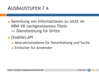 AUSBAUSTUFEN / A
41



        Sammlung von Informationen zu nicht im
         NRW-VK nachgewiesenen Titeln
         => Dienstleistung für Dritte
        (Stabile) API
             Abstraktionsebene für Datenhaltung und Suche
             Einfacher für Anwender




     Jansen / Christoph - Kataloganreicherung mit LOD   24.05.2012
 