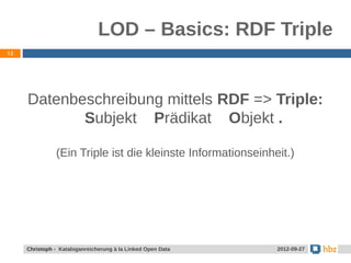 LOD – Basics: RDF Triple
12




     Datenbeschreibung mittels RDF => Triple:
            Subjekt Prädikat Objekt .

               (Ein Triple ist die kleinste Informationseinheit.)




     Christoph - Kataloganreicherung à la Linked Open Data   2012-09-27
 