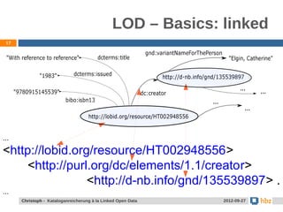 LOD – Basics: linked
 17




...
<http://lobid.org/resource/HT002948556>
    <http://purl.org/dc/elements/1.1/creator>
                 <http://d-nb.info/gnd/135539897> .
...
      Christoph - Kataloganreicherung à la Linked Open Data   2012-09-27
 
