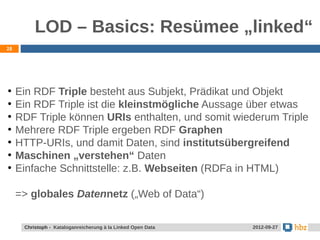 LOD – Basics: Resümee „linked“
28




●
     Ein RDF Triple besteht aus Subjekt, Prädikat und Objekt
●
     Ein RDF Triple ist die kleinstmögliche Aussage über etwas
●
     RDF Triple können URIs enthalten, und somit wiederum Triple
●
     Mehrere RDF Triple ergeben RDF Graphen
●
     HTTP-URIs, und damit Daten, sind institutsübergreifend
●
     Maschinen „verstehen“ Daten
●
     Einfache Schnittstelle: z.B. Webseiten (RDFa in HTML)

     => globales Datennetz („Web of Data“)

      Christoph - Kataloganreicherung à la Linked Open Data   2012-09-27
 