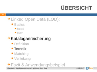 ÜBERSICHT
51


        Linked Open Data (LOD):
           Basics
                 linked
                 open

        Kataloganreicherung
           Definition

           Technik

           Matching

           Verlinkung

        Fazit & Anwendungsbeispiel
     Christoph - Kataloganreicherung à la Linked Open Data       2012-09-27
 