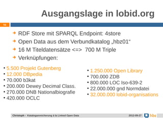 Ausgangslage in lobid.org
56


        RDF Store mit SPARQL Endpoint: 4store
        Open Data aus dem Verbundkatalog „hbz01“
        16 M Titeldatensätze <=> 700 M Triple
        Verknüpfungen:
• 5.500 Projekt Gutenberg                                    • 1.250.000 Open Library
• 12.000 DBpedia                                             • 700.000 ZDB
• 70.000 b3kat                                               • 800.000 LOC Iso-639-2
• 200.000 Dewey Decimal Class.                               • 22.000.000 gnd Normdatei
• 270.000 DNB Nationalbiografie                              • 32.000.000 lobid-organisations
• 420.000 OCLC


     Christoph - Kataloganreicherung à la Linked Open Data                     24.05.2012
                                                                                2012-09-27
 