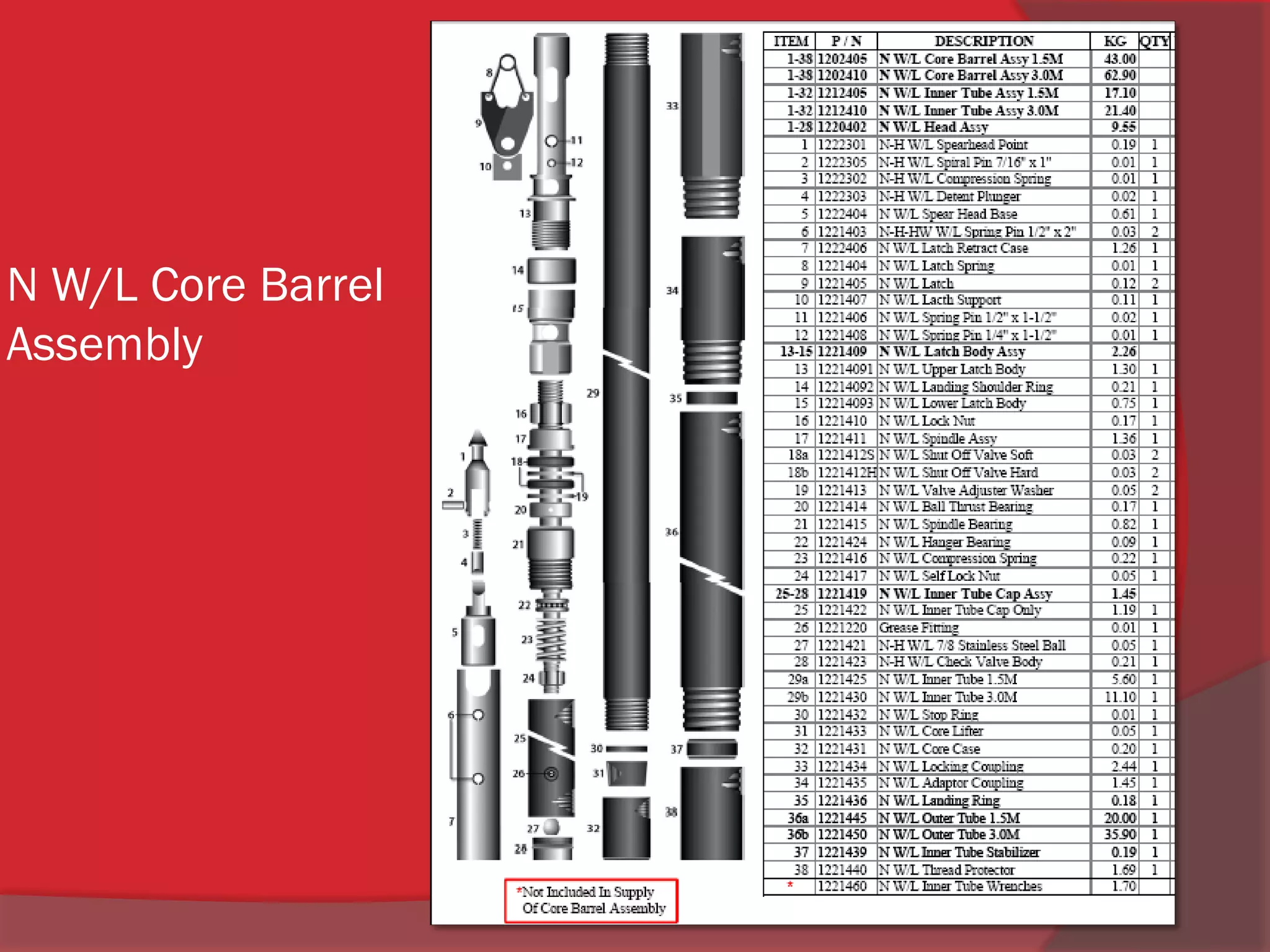 Katalog Asahi Diamond 2014 PDF