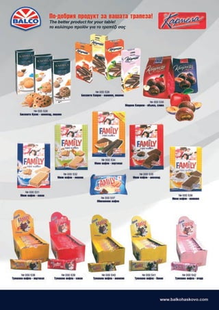 Balko catalog