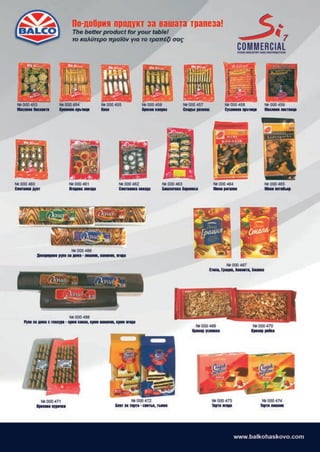 Balko catalog