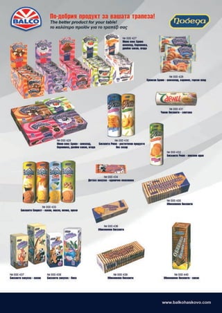 Balko catalog