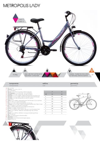 16.40kg 26”SRAM - MRX TWIST SHIFTERS MICRO
INDEX FRONT / 6 SPEED REAR
SHIMANO - TOURNEY RD-TZ50 6-SPEED,
NOT RAPID-RISE, W/RIVETED ADAPTER
komponente
components
veličina
size
geometrija
geometry
C
D
B
A
F
H
G
E
METROPOLIS LADY
914401-17
914401-19
ram / frame / Hi-ten
veličina rama / frame size / 26” x 17”; 26” x 19”
vila / fork / Steel rigid fork
šoljica vile / head parts / FP-H515 - 8 pcs, thread: 22.2/30/27mm, W/key washer
uložci srednjeg pogona / b.b. parts / THUN - GOAL - 122.5 mm, shell: BSA 68mm
srednji pogon /crankset / LASCO - 42/34/24 170mm, PVC coated, W/ chainguard
prednji menjač / front derailleur / SHIMANO - TOURNEY FD-TZ30 band type, down-route, 28.6mm, for 44T
zadnji menjač / rear derailleur / SHIMANO - TOURNEY RD-TZ50 6-speed, not rapid-rise, W/riveted adapter
ručica menjača / shifters / SRAM - MRX twist shifters micro index front / 6 speed rear
brzina / speed / 18
zupčanici / freewheel / SHIMANO - multiple freewheel sprocket, TZ MF-TZ20 6-speed 14-16-18-21-24-28T brown
lanac / chain / KMC - Z-33 - 1/2”x3/32” (114 links) (6 speed)
kočnica / brakes / LOGAN - JY-946AE - alloy die casting brakes, 70 mm shoe, silver
ručica kočnice / brake levers / LOGAN - JY-325PAE - die casting alloy lever with plastic clamp, 2.5 finger, for V-brakes
glave / hubs / QUANDO - KT-122F front black / KT-122R rear black
obruči / rims / KRIPTON - KRYPTON-X 559-19, 36H , EYELETING: NO, RDA: NO, GBS: YES
pneumatici / tires / RUBENA - 47-559 V66 FLASH (26 X 1.75)
lula / handle stem / KRIPTON X - GW-HS14 - steel, ext.: 100mm, rise: +25, dia.: 22.2mm, bar bore: 25.4mm
upravljač / handle bar / KRIPTON X - GWHB-02, ATB - steel, W=600mm, angle 15 deg., 22.2X25.4mm
rog / bar ends / -
stub sedla / seat post / KRIPTON X - GWSPSTEEL25.4 - steel seat post 25.4x250mm long, W/O clamp
sedlo / sadle / DDK - 222
pedale / pedals / FP-818, PP body, 9/16”, with balls, with reflector
zadnji amortizer / rear shock / -
dodatna oprema / accesories / Steel carrier, Steel mudguards, Lighting set
težina kg / weight kg / 16.4
17” 19”
MM 432 483
A 432 483
B 538 576
C 562 595
D 150 150
E 430 430
F 1047 1080
G 73 73
H 71 71
 