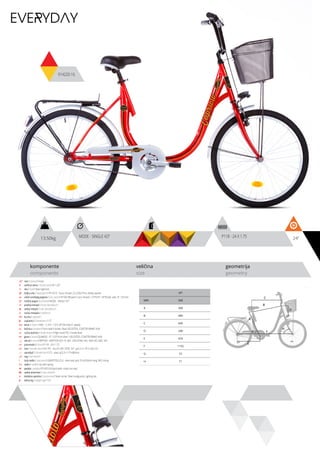 13.50kg 24”
komponente
components
veličina
size
geometrija
geometry
C
D
B
A
F
H
G
E
EVERYDAY
914220-16
ram / frame / Hi-ten
veličina rama / frame size / 24” x 20”
vila / fork / Steel rigid fork
šoljica vile / head parts / FP-H515 - 8 pcs, thread: 22.2/30/27mm, W/key washer
uložci srednjeg pogona / b.b. parts / FP-602 BB parts 5 pcs, thread: 1.37”X24T, 1/4”X9 ball, axle: 3T, 126 mm
srednji pogon /crankset / MODE - SINGLE 42T
prednji menjač / front derailleur / -
zadnji menjač / rear derailleur / -
ručica menjača / shifters / -
brzina / speed / 1
zupčanici / freewheel / 17T
lanac / chain / KMC - C-410 - 1/2”x1/8” (94 links) (1 speed)
kočnica / brakes / Front steel V-brake / Rear VELOSTEEL COASTER BRAKE HUB
ručica kočnice / brake levers / Right hand PVC V-brake lever
glave / hubs / QUANDO - KT-122F front silver / VELOSTEEL COASTER BRAKE HUB
obruči / rims / KRIPTON - KRYPTON 507-19, 36H , EYELETING: NO, RDA: NO, GBS: NO
pneumatici / tires / P118 - 24 X 1.75
lula / handle stem / HF-791 - ALLOY CAP, STEEL S/T:: φ22.2 X 1.4T X 220, E.D.
upravljač / handle bar / CITY - steel, φ22.2×1.2T×680mm
rog / bar ends / -
stub sedla / seat post / GWSPSTEEL25.4 - steel seat post 25.4x250mm long, W/O clamp
sedlo / sadle / city with spring
pedale / pedals / FP-833 full black (with inlaid non-slip)
zadnji amortizer / rear shock / -
dodatna oprema / accesories / Steel carrier, Steel mudguards, Lighting set
težina kg / weight kg / 13.5
20”
MM 508
A 508
B 600
C 626
D 240
E 474
F 1152
G 72
H 71
MODE - SINGLE 42T P118 - 24 X 1.75
 