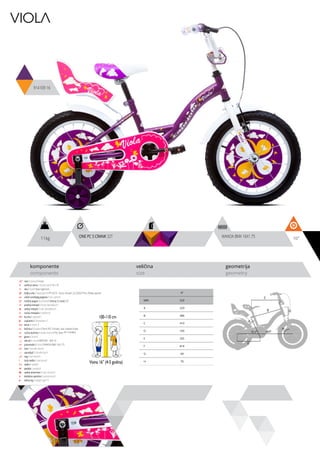 11kg 16”
komponente
components
veličina
size
geometrija
geometry
VIOLA
914109-16
100-110 cm
Visina 16” (4-5 godina)
WANDA BMX 16X1.75ONE PC S CRANK 32T
ram / frame / Hi-ten
veličina rama / frame size / 16” x 9”
vila / fork / Steel rigid fork
šoljica vile / head parts / FP-H515 - 8 pcs, thread: 22.2/30/27mm, W/key washer
uložci srednjeg pogona / b.b. parts /
srednji pogon /crankset / One pc S crank 32T
prednji menjač / front derailleur / -
zadnji menjač / rear derailleur / -
ručica menjača / shifters / -
brzina / speed / 1
zupčanici / freewheel /
lanac / chain /
kočnica / brakes / front PVC V-brake, rear coaster brake
ručica kočnice / brake levers / PVC lever for V-brakes
glave / hubs /
obruči / rims / KRIPTON - 305-19
pneumatici / tires / WANDA BMX 16x1.75
lula / handle stem /
upravljač / handle bar /
rog / bar ends / -
stub sedla / seat post /
sedlo / sadle /
pedale / pedals /
zadnji amortizer / rear shock / -
dodatna oprema / accesories / -
težina kg / weight kg / 11
9”
MM 229
A 229
B 386
C 410
D 100
E 335
F 814
G 69
H 70
C
DB
A
F
H
G
E
 