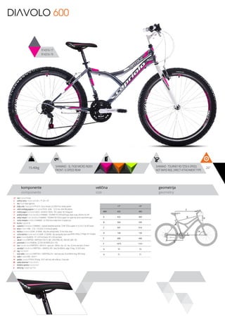 15.40kg 26”SHIMANO - SL-TX30 MICRO INDEX
FRONT / 6 SPEED REAR
SHIMANO - TOURNEY RD-TZ50 6-SPEED,
NOT RAPID-RISE, DIRECT ATTACHMENT TYPE
komponente
components
veličina
size
geometrija
geometry
C
D
B
A
F
H
G
E
DIAVOLO 600
914316-17
914316-19
ram / frame / Hi-ten
veličina rama / frame size / 26” x 17”; 26” x 19”
vila / fork / Steel rigid fork
šoljica vile / head parts / FP-H515 - 8 pcs, thread: 22.2/30/27mm, W/key washer
uložci srednjeg pogona / b.b. parts / THUN - GOAL - 122.5 mm, shell: BSA 68mm
srednji pogon /crankset / LASCO - 42/34/24 170mm, PVC coated, W/ chainguard
prednji menjač / front derailleur / SHIMANO - TOURNEY FD-TZ30 band type, down-route, 28.6mm, for 44T
zadnji menjač / rear derailleur / SHIMANO - TOURNEY RD-TZ50 6-speed, not rapid-rise, direct attachment type
ručica menjača / shifters / SHIMANO - SL-TX30 micro index front / 6 speed rear
brzina / speed / 18
zupčanici / freewheel / SHIMANO - multiple freewheel sprocket, TZ MF-TZ20 6-speed 14-16-18-21-24-28T brown
lanac / chain / KMC - Z-33 - 1/2”x3/32” (114 links) (6 speed)
kočnica / brakes / LOGAN - JY-946AE - alloy die casting brakes, 70 mm shoe, silver
ručica kočnice / brake levers / LOGAN - JY-332PAE - die casting alloy lever with plastic clamp, 2.5 finger, for V-brakes
glave / hubs / QUANDO - KT-122F front black / KT-122R rear black
obruči / rims / KRIPTON - KRYPTON-X 559-19, 36H , EYELETING: NO, RDA: NO, GBS: YES
pneumatici / tires / RUBENA - 52-559 V36 RAPID (26 X 1.95)
lula / handle stem / KRIPTON X - GW-HS14 - steel, ext.: 100mm, rise: +25, dia.: 22.2mm, bar bore: 25.4mm
upravljač / handle bar / KRIPTON X - GWHB-02, ATB - steel, W=600mm, angle 15 deg., 22.2X25.4mm
rog / bar ends / -
stub sedla / seat post / KRIPTON X - GWSPSTEEL25.4 - steel seat post 25.4x300mm long, W/O clamp
sedlo / sadle / DDK - SA 0111
pedale / pedals / FP-818, PP body, 9/16”, with ball, with reflector, 2-face axle
zadnji amortizer / rear shock / -
dodatna oprema / accesories / -
težina kg / weight kg / 15.4
17” 19”
MM 432 483
A 432 483
B 564 595
C 591 616
D 140 150
E 440 440
F 1075 1101
G 72 72
H 71 71
 