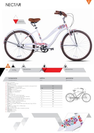 C
D
B
A
F
H
G
E
16,50kg26” SRAM IMOTION3SRAM IMOTION3
komponente
components
veličina
size
geometrija
geometry
NECTAR
914575-18
81
80
ram / frame / ALLOY 6061
veličina rama / frame size / 26” x 18.5”
vila / fork / STEEL RIGID FORK
šoljica vile / head parts / FP-H853 - Threaded head set 7pcs, 25.4x44x30mm , with key washer, finish: ED
uložci srednjeg pogona / b.b. parts / 9-pcs BB parts
srednji pogon /crankset / 1/2*1/8*44T (JT-503),6-1/2 crank,1/2
prednji menjač / front derailleur / -
zadnji menjač / rear derailleur / SRAM IMOTION3
ručica menjača / shifters / SRAM IMOTION3
brzina / speed / 3
zupčanici / freewheel / 18T
lanac / chain / KMC - Z-410 - 1/2”x1/8” (114 links) (1 speed)
kočnica / brakes / Front alloy V-brake / Rear SRAM - IMOTION3 - Coaster brake
ručica kočnice / brake levers / Left hand alloy V-brake lever
glave / hubs / QUANDO - KT-A16F front silver / SRAM - IMOTION3 COASTER HUB
obruči / rims / HLQC-10C - 26*1.50,14G*36H for 2.30 tire
pneumatici / tires / RUBENA - 52-559 V99 CITYHOPER (26 x 2.00)
lula / handle stem / MQ-41 - 85MM,25.4*100L
upravljač / handle bar / WADER - GWHB-08, CRUISER - steel, W=700mm, angle: 15 deg., 22.2X25.4mm
rog / bar ends / -
stub sedla / seat post / WADER - SP-501 - 27.2*300L w/o clamp
sedlo / sadle / WADER - GW902
pedale / pedals / VP-813 - w/CPSC reflector, 1/2, w/steel ball, al silver braket
zadnji amortizer / rear shock / -
dodatna oprema / accesories / -
težina kg / weight kg / 16.5
18.5”
MM 470
A 470
B 618
C 650
D 135
E 540
F 1224
G 68
H 67
 