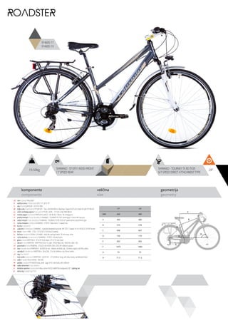 15.50kg 28”SHIMANO - ST-EF51 INDEX FRONT
/ 7 SPEED REAR
SHIMANO - TOURNEY TX RD-TX35
6/7-SPEED DIRECT ATTACHMENT TYPE
komponente
components
veličina
size
geometrija
geometry
C
DB
A
F
H
G
E
ROADSTER
914605-17
914605-19
ram / frame / Alloy 6061
veličina rama / frame size / 28” X 17”, 28” X 19”
vila / fork / SUNTOUR - CR-7V A 700C
šoljica vile / head parts / FP-H812PL - 7pcs, 28.6/44/30mm, Bearings: Caged (5/32”x22), Steel ED with FP-HW-03
uložci srednjeg pogona / b.b. parts / THUN - GOAL - 119 mm, shell: BSA 68mm
srednji pogon /crankset / KRIPTON X LASCO - 48-38-28, 170mm, W/ chainguard
prednji menjač / front derailleur / SHIMANO - TOURNEY FD-TX51 band-type 31.8mm 48T top-pull
zadnji menjač / rear derailleur / SHIMANO - TOURNEY TX RD-TX35 6/7-speed direct attachment type
ručica menjača / shifters / SHIMANO - ST-EF51 index front / 7 speed rear
brzina / speed / 21
zupčanici / freewheel / SHIMANO - multiple freewheel sprocket MF-TZ21 7-speed 14-16-18-20-22-24-34T brown
lanac / chain / KMC - Z-50 - 1/2”x3/32” (114 links) (7 speed)
kočnica / brakes / LOGAN - JY-946AE - alloy die casting brakes, 70 mm shoe, silver
ručica kočnice / brake levers / SHIMANO - ST-EF51 V-brake levers
glave / hubs / KRIPTON X - KT-A15F front black / KT-A11R rear black
obruči / rims / KRIPTON - KRYPTON-X 622-19, 36H , EYELETING: NO, RDA: NO, GBS: YES
pneumatici / tires / RUBENA - 37-622 V 66 HOOK (700 x 35C) W/ reflector stripes
lula / handle stem / KRIPTON X - JB-A392-8- ext.: 100mm, A-HEAD, dia.: 25.4mm, angle:0~60 DEG, white
upravljač / handle bar / KRIPTON X - JB-AL200, 25.4, W: 640mm, rise 35mm, white
rog / bar ends / -
stub sedla / seat post / KRIPTON X - JB-SP-301 - 27.2x350mm long, with alloy clamp, sandblasted black
sedlo / sadle / SELLE ROYAL - RIO RVS
pedale / pedals / FP-906,PP body, steel cage, 9/16”, with balls, with reflector
zadnji amortizer / rear shock / -
dodatna oprema / accesories / Alloy carrier HYL02, MARCON mudguards 28” , Lighting set
težina kg / weight kg / 15.5
17” 19”
MM 440 480
A 440 480
B 570 578
C 598 607
D 150 170
E 450 450
F 1075 1085
G 72 72
H 71.5 71.5
 