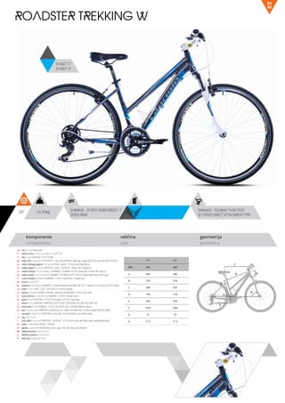 komponente
components
veličina
size
geometrija
geometry
ROADSTER TREKKING W
914607-17
914607-19
95
94
14.50kg SHIMANO - ST-EF51 INDEX FRONT / 7
SPEED REAR
SHIMANO - TOURNEY TX RD-TX35
6/7-SPEED DIRECT ATTACHMENT TYPE
C
DB
A
F
H
G
E
28”
ram / frame / Alloy 6061
veličina rama / frame size / 28” X 17”, 28” X 19”
vila / fork / SUNTOUR - CR-7V A 700C
šoljica vile / head parts / FP-H812PL - 7pcs, 28.6/44/30mm, Bearings: Caged (5/32”x22), Steel ED with FP-HW-03
uložci srednjeg pogona / b.b. parts / THUN - GOAL - 119 mm, shell: BSA 68mm
srednji pogon /crankset / KRIPTON X LASCO - 48-38-28, 170mm, W/ chainguard
prednji menjač / front derailleur / SHIMANO - TOURNEY FD-TX51 band-type 31.8mm 48T top-pull
zadnji menjač / rear derailleur / SHIMANO - TOURNEY TX RD-TX35 6/7-speed direct attachment type
ručica menjača / shifters / SHIMANO - ST-EF51 index front / 7 speed rear
brzina / speed / 21
zupčanici / freewheel / SHIMANO - multiple freewheel sprocket MF-TZ21 7-speed 14-16-18-20-22-24-34T brown
lanac / chain / KMC - Z-50 - 1/2”x3/32” (114 links) (7 speed)
kočnica / brakes / LOGAN - JY-946AE - alloy die casting brakes, 70 mm shoe, silver
ručica kočnice / brake levers / SHIMANO - ST-EF51 V-brake levers
glave / hubs / KRIPTON X - KT-A15F front black / KT-A11R rear black
obruči / rims / KRIPTON - KRYPTON-X 622-19, 36H , EYELETING: NO, RDA: NO, GBS: YES
pneumatici / tires / RUBENA - 37-622 V 66 HOOK (700 x 35C) W/ reflector stripes
lula / handle stem / KRIPTON X - JB-A392-8- ext.: 100mm, A-HEAD, dia.: 25.4mm, angle:0~60 DEG, white
upravljač / handle bar / KRIPTON X - JB-AL200, 25.4, W: 640mm, rise 35mm, white
rog / bar ends / -
stub sedla / seat post / KRIPTON X - JB-SP-301 - 27.2x350mm long, with alloy clamp, sandblasted black
sedlo / sadle / SELLE ROYAL - RIO RVS
pedale / pedals / FP-906,PP body, steel cage, 9/16”, with balls, with reflector
zadnji amortizer / rear shock / -
dodatna oprema / accesories / -
težina kg / weight kg / 14.5
17” 19”
MM 440 480
A 440 480
B 570 578
C 598 607
D 150 170
E 450 450
F 1075 1085
G 72 72
H 71.5 71.5
 
