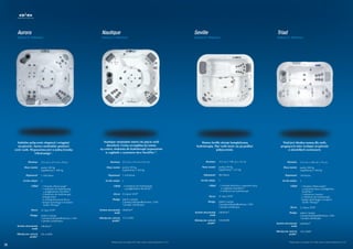 Aurora                                                     Nautique                                                                           Seville                                                       Triad
       Kolekcja D1 Reflections                                    Kolekcja D1 Reflections                                                            Kolekcja D1 Reflections                                       Kolekcja D1 Reflections




       Subtelne połączenie elegancji i osiągnięć                   Nautique swobodnie mieści do pięciu osób                                               Wanna Seville oferuje kompleksową                            Triad jest idealną wanną dla osób,
        urządzenia. Aurora swobodnie pomieści                        dorosłych. Cechą szczególną tej wanny                                             hydroterapię. Pięć osób może się jej poddać                    pragnących mieć wydajne urządzenie
     sześć osób. Wyposażona jest w jedną leżankę                są czetery siedzenia do hydroterapii wyposażone                                                       jednocześnie.                                        o niewielkich rozmiarach.
                     UltraLounge®.                                  w zagłówki z systemem dysz NeckFlex™.


                Wymiary     213 cm x 213 cm x 91cm                       Wymiary 213 cm x 213 cm x 91 cm                                                       Wymiary    213 cm x 198 cm x 76 cm                          Wymiary        213 cm x 169 cm x 76 cm

            Masa wanny      pustej 300 kg                             Masa wanny pustej 330 kg                                                             Masa wanny     pustej 240 kg                                 Masa wanny        pustej 290 kg
                            napełnionej 1 400 kg                                 napełnionej 1 560 kg                                                                     napełnionej 1 225 kg                                            napełnionej 1 050 kg

              Pojemność     1 100 litrów                               Pojemność 1 230 litrów                                                                Pojemność    985 litrów                                     Pojemność        760 litrów

            Liczba miejsc   5                                        Liczba miejsc 5                                                                      Liczba miejsc   5                                            Liczba miejsc      3

                   Układ    - 1 leżanka UltraLounge®                        Układ - 4 siedzenia do hydroterapii                                                   Układ   - 1 leżanka BioForm z systemem dysz 	               Układ       - 1 leżanka UltraLounge®
                            - 1 siedzenie do hydroterapii                           z podgłówkiem NeckFlex™                                                                 w zagłówku NeckFlex™                                             z systemem dysz w podgłówku 	
                               z podgłówkiem NeckFlex™                                                                                                                    - 4 siedzenia do hydroterapii                                      NeckFlex™
                            - 3 siedzenia do hydroterapii 	 	               Dysze 43 dysze VCR®                                                                                                                                           - 1 sekwencer masażu
                              zintegrowane                                                                                                                        Dysze   41 dysz VCR®                                                    - 2 siedzenia do hydroterapii
                              w wielopoziomowej ławce                      Pompy system 3 pomp:                                                                                                                                           - terapia stymulująca receptory 	
                            - terapia stymulująca receptory 	                    2 pompy jednoprędkościowe, 2 KM                                                 Pompy    system 3 pomp:                                                     Tactile Therapy®
                               Tactile Therapy®                                  1 pompa cyrkulacyjna                                                                     2 pompy jednoprędkościowe, 2 KM
                                                                                                                                                                          1 pompa cyrkulacyjna                                Dysze       23 dysze VCR®
                   Dysze    35 dysz VCR®                        System utrzymania UltraPure®
                                                                            wody                                                                     System utrzymania    UltraPure®                                         Pompy        system 3 pomp:
                  Pompy     system 3 pomp:                                                                                                                       wody                                                                     2 pompy jednoprędkościowe, 2 KM
                            2 pompy jednoprędkościowe, 2 KM     Miesięczne zużycie 174,5 kWh                                                                                                                                              1 pompa cyrkulacyjna
                            1 pompa cyrkulacyjna                           prądu*                                                                    Miesięczne zużycie   130,9 kWh
                                                                                                                                                                prądu*                                            System utrzymania       UltraPure®
      System utrzymania     UltraPure®                                                                                                                                                                                        wody
                  wody
                                                                                                                                                                                                                  Miesięczne zużycie      135,3 kWh
      Miesięczne zużycie    161,4 kWh                                                                                                                                                                                        prądu*
                 prądu*

                                                                          *Średnia temp. na zewnątrz 16°C, temp. wody w wannie ustawiona na 37,5°C                                                                           *Średnia temp. na zewnątrz 16°C, temp. wody w wannie ustawiona na 37,5°C
36
 