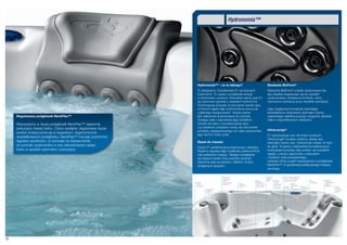 Hydronomia™




                                                                 Hydronomia™ – co to takiego?                                          Siedzenie BioForm®
                                                                 To designerzy i inżynierowie D1 są twórcami                           Siedzenie BioForm® zostało opracowane tak,
                                                                 hydronomii. To nauka o przepływie energii                             aby idealnie dopasować się do sylwetki
                                                                 w środowisku wodnym. Wszystkie wanny spa D1                           użytkowników. Dostarcza komfortu, który
                                                                 są wykonane zgodnie z zasadami hydronomii.                            stanowczo wykracza poza wszelkie standardy.
                                                                 Ta koncepcja pozwala na tworzenie wanien spa,
                                                                 w których kąpiel daje użytkownikowi poczucie                          Jego wyjątkowa koncepcja zapobiega
                                                                 „idealnego dopasowania”. Każda wanna                                  bezwładnemu dryfowaniu wewnątrz wanny,
     Regulowany podgłówek NeckFlex™                              jest całkowicie dostosowana do potrzeb                                zapewniając stabilną pozycję i wygodne ułożenie
                                                                 Twojego ciała i odpowiada jego kształtom.                             ciała w wyprofilowanym siedzeniu.
     Wyposażony w dysze podgłówek NeckFlex™ zapewnia             Chodzi nie tylko o rozmieszczenie dysz
     precyzyjny masaż karku. Cztery wydajne, regulowane dysze    czy prędkość przepływu wody, ale stworzenie
                                                                 produktu zaadaptowanego do ciała użytkownika,                        UltraLounge®
     wodne umieszczone są w wygodnym, ergonomicznie
                                                                 jego ducha i trybu życia.                                            D1 wykorzystuje moc strumieni wodnych:
     ukształtowanym podgłówku. NeckFlex™ ma pięć poziomów
                                                                                                                                      UltraLounge® to jakby odrębny zabieg spa
     regulacji wysokości, co pozwala na dopasowanie              Dysze do masażu                                                      wewnątrz wanny spa. Gwarantuje masaż od stóp
     do potrzeb użytkownika w celu zlikwidowania napięć                                                                               do głów. Ta jedna z najbardziej kompleksowych
                                                                 Dysze D1 subtelnie łączą ergonomię z estetyką.
     karku w sposób optymalny i precyzyjny.                      Systemy regulacji dają możliwości pełnej kontroli                    hydroterapii pozwala ciału pozbyć się wszelkich
                                                                 nad systemem masażu. Takiego rozwiązania                             napięć, a duszy zapomnieć o kłopotach
                                                                 nie zapewni żaden inny, podobny produkt.                             i troskach dnia powszedniego.
                                                                 Zapomnij więc na zawsze o śliskich, trudno                           Leżanka UltraLounge® wyposażona w podgłówek
                                                                 dostępnych dyszach!                                                  NeckFlex™ to gwarancja perfekcyjnego masażu
                                                                                                                                      wodnego.

                                                                                            Filtr systemu                             Dysze do                 Dysza układy uzdatniania
                                                                                            uzdatniania                               masażu                   wody – wypływ ciepłej,
                                                                                            wody 24                     Dysza         łydek      Wieloko-      oczyszczonej wody                   Dysze       Zagłówek
                                                                Niecka                      godz. na dobę               podgrzanej               lorowe                                            do masażu   z regulowanymi
                                                                wanny                                       Dysze                                oświetlenie            Dysze                                  dyszami
                                                                                            UltraPure®                  wody – wyrzut
                                                                z UltraLife®                                do masażu                            LED - chro-            do masażu                              NeckFlex™
                                                                                                                        wody i tlenu                           Terapia                Sterownik                                 Zawór
                                                                                                            stóp                                 moterapia              rąk
                                                                                                                                                               dotykowa i nadgarstków sekwencera                                rozdziału
                                                                               Oświetlona
                                                                                                                                                                                      masażu                                    przepływu
                                                                               fontanna
                                                                                                                                                                                                                                wody
                                                                               LFX™




10
 