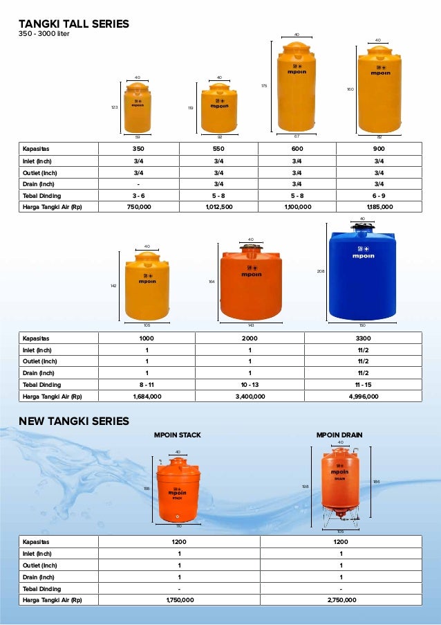 Featured image of post Harga Toren Air Mpoin Pilih tandon tangki toren air yang mungkin banyak diminati atau yang memiliki rating point banyak sehingga anda bisa mendapatkan tandon tangki tag pencarian