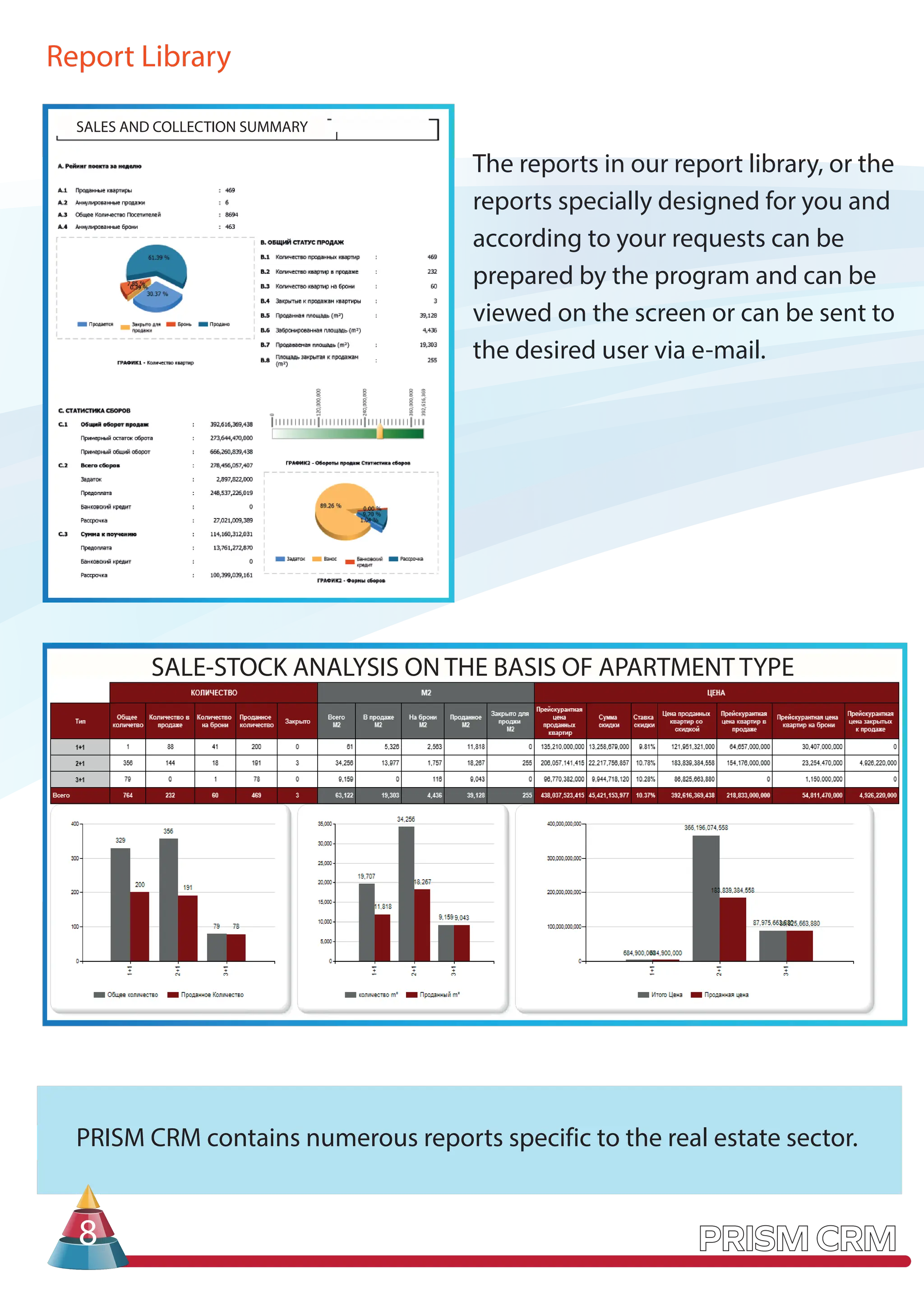 Report Library
11
The reports in our report library, or the
reports specially designed for you and
according to your requests can be
prepared by the program and can be
viewed on the screen or can be sent to
the desired user via e-mail.
PRISM CRM contains numerous reports specific to the real estate sector.
8
SALES AND COLLECTION SUMMARY
SALE-STOCK ANALYSIS ON THE BASIS OF APARTMENT TYPE
 