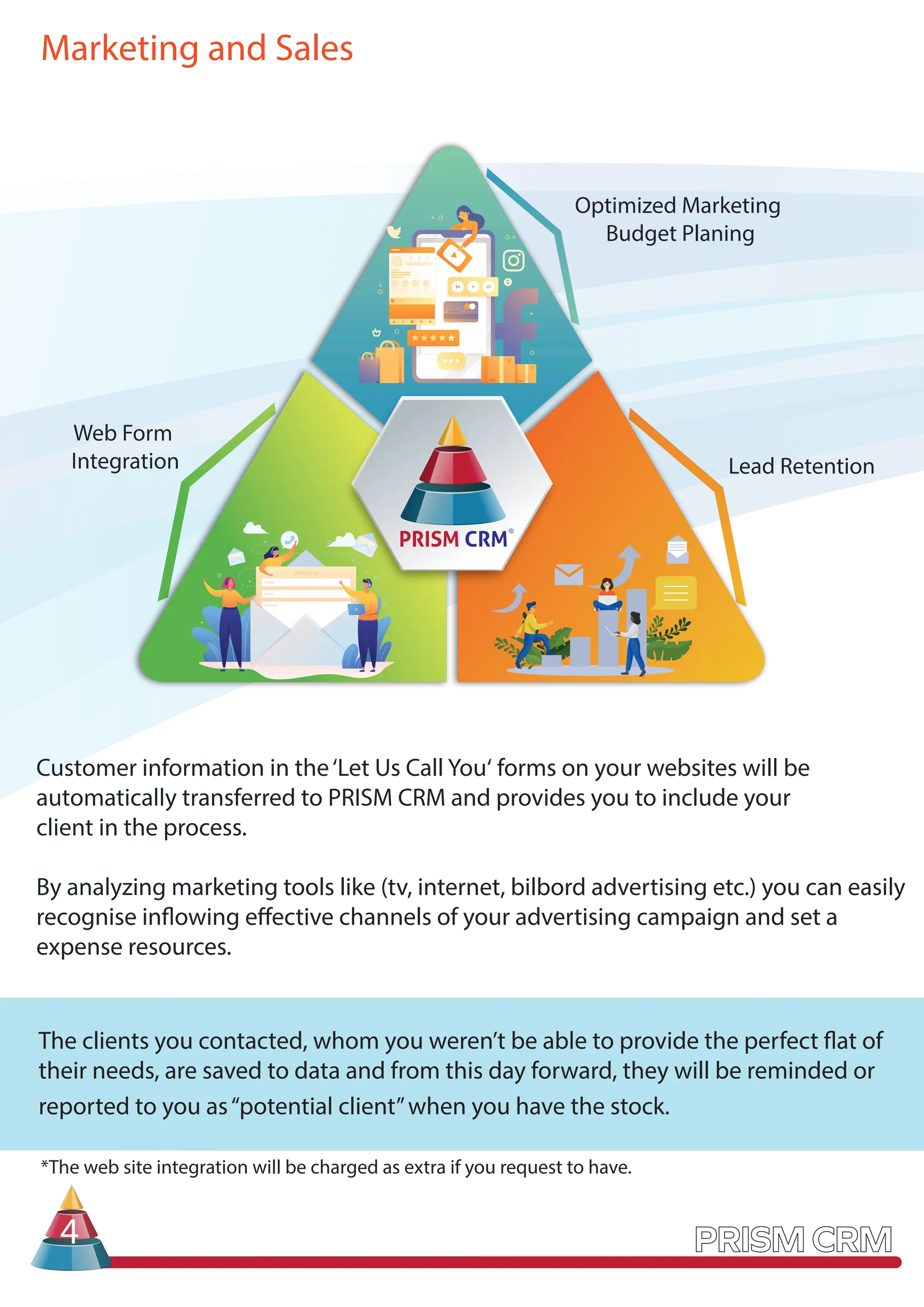 Web Form
Integration
NAME
EMAIL
MESAGE
CONTACT US
Lead Retention
Optimized Marketing
Budget Planing
R
Marketing and Sales
Customer information in the‘Let Us Call You‘ forms on your websites will be
automatically transferred to PRISM CRM and provides you to include your
client in the process.
By analyzing marketing tools like (tv, internet, bilbord advertising etc.) you can easily
recognise inflowing effective channels of your advertising campaign and set a
expense resources.
The clients you contacted, whom you weren’t be able to provide the perfect flat of
their needs, are saved to data and from this day forward, they will be reminded or
reported to you as“potential client”when you have the stock.
4
*The web site integration will be charged as extra if you request to have.
 