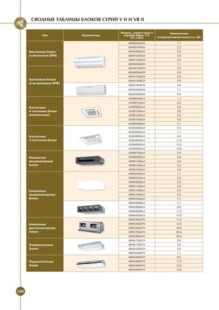 Katalog general for web 2013_opt