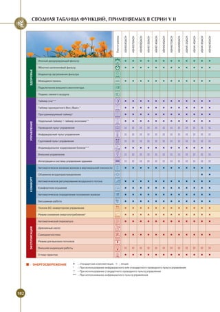Katalog general for web 2013_opt