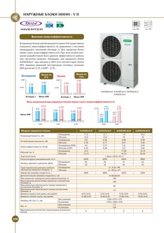Katalog general for web 2013_opt