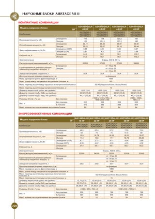 Katalog general for web 2013_opt