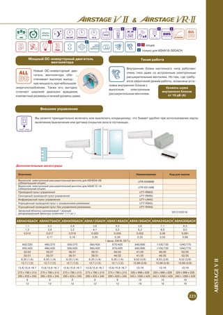 Katalog general for web 2013_opt