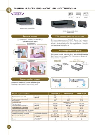 Katalog general for web 2013_opt