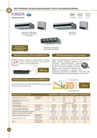 Katalog general for web 2013_opt