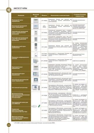 Katalog general for web 2013_opt