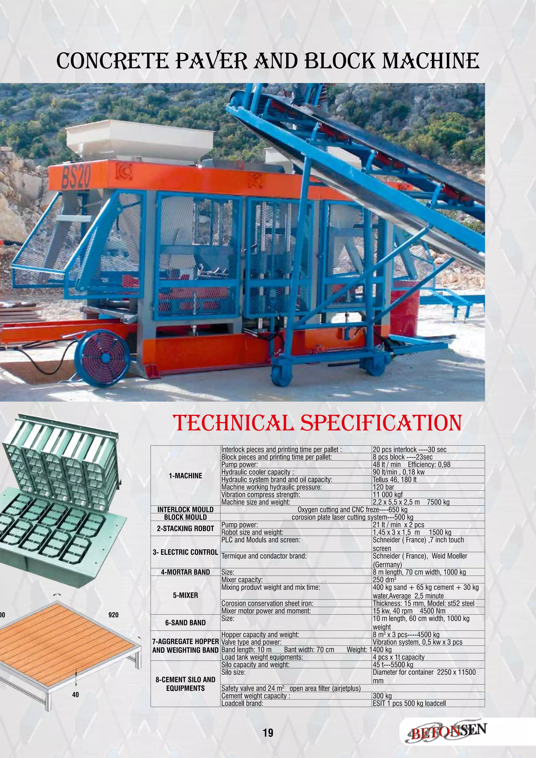 HOLLOW BLOCK - INTERLOCK MACHINES | PDF