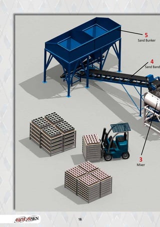 16
5
4
3
Sand Bunker
Sand Band
Mixer
 
