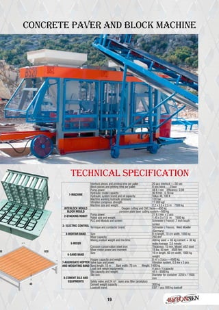 19
concrete paver and blocK MACHINE
1-MACHINE
İnterlock pieces and printing time per pallet : 20 pcs interlock ----30 sec
Block pieces and printing time per pallet: 8 pcs block ----23sec
Pump power: 48 lt / min Efficiency: 0,98
Hydraulic cooler capacity : 90 lt/min , 0,18 kw
Hydraulic system brand and oil capacity: Tellus 46, 180 lt
Machine working hydraulic pressure: 120 bar
Vibration compress strength: 11 000 kgf
Machine size and weight: 2,2 x 5,5 x 2,5 m 7500 kg
INTERLOCK MOULD Oxygen cutting and CNC freze----650 kg
BLOCK MOULD corosion plate laser cutting system---500 kg
2-STACKING ROBOT
Pump power: 21 lt / min x 2 pcs
Robot size and weight: 1,45 x 3 x 1,5 m 1500 kg
3- ELECTRIC CONTROL
PLC and Moduls and screen: Schneider ( France) ,7 inch touch
screen
Termique and condactor brand: Schneider ( France), Weid Moeller
(Germany)
4-MORTAR BAND Size: 8 m length, 70 cm width, 1000 kg
5-MIXER
Mixer capacity: 250 dm3
Mixing produvt weight and mix time: 400 kg sand + 65 kg cement + 30 kg
water,Average 2,5 minute
Corosion conservation sheet iron: Thickness: 15 mm, Model: st52 steel
Mixer motor power and moment: 15 kw, 40 rpm 4500 Nm
6-SAND BAND
Size: 10 m length, 60 cm width, 1000 kg
weight
7-AGGREGATE HOPPER
AND WEIGHTING BAND
Hopper capacity and weight: 8 m3
x 3 pcs----4500 kg
Valve type and power: Vibration system, 0,5 kw x 3 pcs
Band length: 10 m Bant width: 70 cm Weight: 1400 kg
Load tank weight equipments: 4 pcs x 1t capacity
8-CEMENT SILO AND
EQUIPMENTS
Silo capacity and weight: 45 t---5500 kg
Silo size: Diameter for container 2250 x 11500
mm
Safety valve and 24 m2
open area filter (airjetplus)
Cement weight capacity : 300 kg
Loadcell brand: ESIT 1 pcs 500 kg loadcell
TECHNICAL SPECIFICATION
00
40
920
 