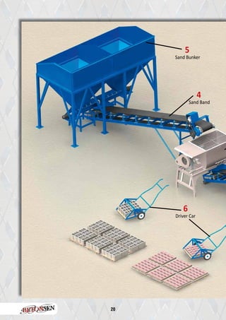 20
5
4
6
Sand Bunker
Sand Band
Driver Car
 