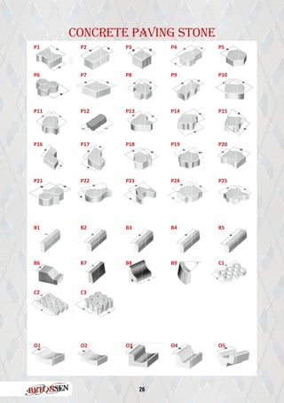 26
concrete pavING STONE
P1
P6
P11
P16
P21
B1
O1
B6
C2
P2
P7
P12
P17
P22
B2
O2
B7
C3
P3
P8
P13
P18
P23
B3
O3
B8
P4
P9
P14
P19
P24
B4
O4
B9
P5
P10
P15
P20
P25
B5
O5
C1
 