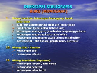 DESKRIPSI BIBLIGRAFIS  BUKU (MONOGRAF) Bidang Judul dan Keterangan Penanggung Jawab   Judul biasa :   Judul lain atau informasi judul lain (anak judul) =   Judul pararel (judul dalam bahasa lain) /   Keterangan penanggung jawab atau pengarang pertama ,   Keterangan pengarang kedua atau ketiga ;   Keterangan penanggung jawab lainnya misal editor,    penterjemah,  alih bahasa, penghimpun, penyadur Bidang Edisi / Cetakan . –   Keterangan edisi ,  Keterangan cetakan Bidang Penerbitan (Impresum) . –   Keterangan tempat / kota terbit :  Keterangan Penerbit ,  Keterangan tahun terbit 