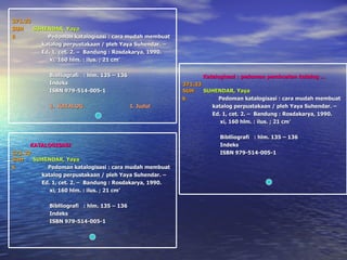 371.33 SUH  SUHENDAR, Yaya k  P edoman katalogisasi : cara mudah membuat  katalog perpustakaan / pleh Yaya Suhendar. –  Ed. 1, cet. 2. –  Bandung : Rosdakarya, 1990. xi, 160 hlm. : ilus. ; 21 cm’ Biblliografi  : hlm. 135 – 136 Indeks ISBN 979-514-005-1 1.  KATALOG  I. Judul KATALOGISASI 371.33 SUH  SUHENDAR, Yaya   k  P edoman katalogisasi : cara mudah membuat  katalog perpustakaan / pleh Yaya Suhendar. –  Ed. 1, cet. 2. –  Bandung : Rosdakarya, 1990. xi, 160 hlm. : ilus. ; 21 cm’ Biblliografi  : hlm. 135 – 136 Indeks ISBN 979-514-005-1 Katalogisasi : pedoman pembuatan katalog … 371.33 SUH  SUHENDAR, Yaya   k  P edoman katalogisasi : cara mudah membuat  katalog perpustakaan / pleh Yaya Suhendar. –  Ed. 1, cet. 2. –  Bandung : Rosdakarya, 1990. xi, 160 hlm. : ilus. ; 21 cm’ Biblliografi  : hlm. 135 – 136 Indeks ISBN 979-514-005-1 