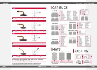 www.kabat.plwww.kabat.pl | 19 || 18 |
CITROEN BERLINGO
OPEL ASTRA
RENAULT KANGOO
RENAULT SCENIC
TOYOTA YARIS
CAR RUGS | MATS | PACKING
310 x 310 x 470 mm 20’ container =
588
1 pallet =
35
26 pallets =
CAR RUGS
AUDI A3
AUDI A4
BMW 1
BMW 3
BMW 5
CITROEN C2
CITROEN C3
CITROEN C4
CITROEN SAXO
DAEWOO MATIZ
DAEWOO TICO
FIAT CINQUECENTO
FIAT PANDA
FIAT PUNTO
FIAT SEICENTO
FORD FIESTA
FORD FOCUS
NISSAN ALMERA
OPEL CORSA
OPEL MERIVA
OPEL OMEGA
OPEL TIGRA
OPEL VECTRA
OPEL ZAFIRA
PEUGEOT 106
PEUGEOT 206
PEUGEOT 306
PEUGEOT 307
PEUGEOT 308
RENAULT CLIO
RENAULT LAGUNA
RENAULT MASTER
RENAULT MEGANE
ROVER 200
ROVER 45
SEAT ALHAMBRA
SEAT CORDOBA
SEAT IBIZA
SEAT LEON
SEAT TOLEDO
SKODA FABIA
TOYOTA AVENSIS
TOYOTA COROLLA
VOLKSWAGEN BORA
VOLKSWAGEN GOLF
VOLKSWAGEN JETTA
VOLKSWAGEN PASSAT
VOLKSWAGEN POLO
SLANT SET
SLANT FRONT
AUDI A3
AUDI A4
CITROEN SAXO
DAEWOO MATIZ
DAEWOO TICO
FIAT PUNTO
FORD FIESTA
OPEL CORSA
OPEL VECTRA
PEUGEOT 106
PEUGEOT 206
PEUGEOT 406
SEAT TOLEDO
VOLKSWAGEN GOLF
VOLKSWAGEN PASSAT
TONGUE SET
CITROEN BERLINGO
CITROEN SAXO
DAEWOO ESPERO
DAEWOO MATIZ
DAEWOO NEXIA
FIAT PUNTO
FORD FIESTA
FORD ESCORT
HYUNDAI ACCENT
MAZDA 121
NISSAN MICRA
OPEL ASTRA
OPEL CORSA
OPEL VECTRA
OPEL ZAFIRA
SUZUKI SWIFT
TOYOTA YARIS
MATIZ REAR
AUDI A6
CITROEN XANTIA
DAEWOO LANOS
DAEWOO NEXIA
DAEWOO NUBIRA
FIAT BRAVA
FIAT BRAVO
FORD MONDEO
HONDA CIVIC
HYUNDAI ACCENT
MAZDA 121
MAZDA 323
NISSAN MICRA
NISSAN PRIMERA
POLONEZ
SKODA OCTAVIA
SUZUKI SWIFT
TONGUE FRONT
BMW 1
BMW 3
BMW 5
CITROEN C2
CITROEN C3
CITROEN C4
FIAT CINQUECENTO
FIAT PANDA
FIAT SEICENTO
FORD FOCUS
NISSAN ALMERA
OPEL MERIVA
OPEL OMEGA
OPEL TIGRA
OPEL ZAFIRA
PEUGEOT 306
PEUGEOT 307
PEUGEOT 308
RENAULT CLIO
RENAULT LAGUNA
RENAULT MASTER
RENAULT MEGANE
ROVER 200
ROVER 45
SEAT ALHAMBRA
SEAT CORDOBA
SEAT IBIZA
SEAT LEON
SKODA FABIA
TOYOTA AVENSIS
TOYOTA COROLLA
VOLKSWAGEN BORA
VOLKSWAGEN JETTA
VOLKSWAGEN POLO
TONGUE REAR
PACKING
If required by the customer, inner tubes can be appointed
to any valve offered by our company.
The above shown valve pictures are only examples and real valves can slightly differ from these.
However all valves are manufactured according to the above shown technical specification.
C±1
A±1
8V1
10V2
B±1
5V1
α±1°
B
L
α°
R8
20
JS2
VALVE A (mm) B (mm) C (dia mm) a°
JS2 61 56.5 57 90
GW 4B 50°x60
VALVE L a°
GW 4B 50°x60 60 50°
A±1
C±0.5
D±0.2
B±0.5
8V1
α±1°
TR87A
VALVE A (mm) B (mm) C (dia mm) D (dia mm) a°
TR87A 46 41 32 9.5 90
A±1
C±1
D
B±1
8V1
α±1°
TR87
VALVE A (mm) B (mm) C (dia mm) D (dia mm) a°
TR87 48 43.5 45 10.5 90
AUDI 80
AUDI 100
AUDI A6
ŁADA 2105
ŁADA 2107
VOLKSWAGEN PASSAT B3
TONGUE WIDE REAR
VALVES
500 x 380 mm
W1, W2
785 x 590 x 17 mm
1000 x 1500 x 22,5 mm
or cut to the length
W3
585 x 390 x 17 mm
MATS
 