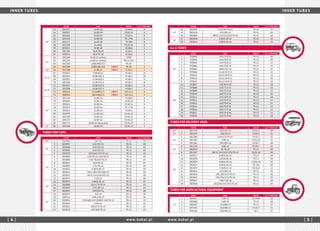 www.kabat.plwww.kabat.pl | 5 || 4 |
CODE SIZE VALVE Q-TY PER BOX
20”
53 DEC017 14.00-20 V3.06.8 6
54 DEC057 14.00-20 V3.02.14 6
55 DEC101 14.00-20 V3.04.5 6
56 DEC249 14.00-20 TR-179A 6
57 DEC271 14.00-20 TR-78A 6
58 DEC250 14.5R20 V3.02.16 6
59 DEC031 16.00-20 V3.06.8 5
60 DEC295 18.0/70-20 V3.04.5 5
61 DER354 20.0/70-20 V3.06.8 5
21”
62 DEC260 15.00-21 military V590 2
63 DEC232 15.00-21 military TRJ-1175C 2
64 DEC387 1200/400-533 PK-5A 3
65 DEC389 1300/500-533 PK-5A 2
22” 66 DEC188 11.00-22 V3.06.5 7
22.5”
67 DEC033 9.00-R22.5 V3.06.3 12
68 DEC034 10.00-R22.5 V3.06.2 10
69 DEC035 11.00-R22.5 V3.06.3 8
70 DEC036 12.00-R22.5 V3.06.2 8
22.5”
71 DEC037 13.00-R22.5 V3.06.2 6
72 DEC038 15.00-R22.5 V3.06.2 5
73 DER392 315/80R22.5 VS3.21.1 6
74 DER395 385/65R22.5 VS3.21.1 5
24”
75 DEC124 12.00-24 V3.06.8 6
76 DEC097 12.00-24 V3.02.15 6
77 DEC021 13.00-24 V3.02.14 6
78 DEC075 13.00-24 TR-177A 6
79 DEC013 14.00-24 V3.04.5 6
80 DEC099 14.00-24 V3.04.22 6
81 DEC109 14.00-24 V3.02.14 6
82 DER137 16.00-24 V3.04.22 4
83 DEC177 16.00-24 heavy duty V3.02.17 3
25” 84 DEC169 18.00-25 V3.02.17 3
TUBES FOR CARS
CODE SIZE VALVE Q-TY PER BOX
10” 1 DET044 145-10 TR-13 50
12”
2 DEO001 125/135-12 TR-13 50
3 DEO066 125/135-12 TR-15 50
4 DEO002 145/155-12 TR-13 40
5 DEO070 155/165/175/70-12 TR-13 40
13”
6 DEO003 135/70-13; 145/70-13 TR-13 40
7 DEO004 145/70;155/70-13 TR-13 35
8 DEO012 165/70-13 TR-13 35
9 DEO005 175/70-13 TR-13 30
10 DEO024 6.00/6.50-13 TR-13 30
11 DEO076 GR13 185/195/205-13 TR-13 20
12 DEO073 KR13 215/225/235-13 TR-13 20
13 DEO072 7.50-13 TR-13 20
14”
14 DEO032 4.00/4.50-14 TR-15 35
15 DEO006 165/175/70-14 TR-13 35
16 DEO007 175/185-14 TR-13 25
17 DEO055 195/205-14 TR-13 20
15”
18 DEO071 125-15 TR-13 40
19 DER312 4.00/4.50-15 TR-15 40
20 DEO074 135/140/145/150R15 155/70-15 TR-13 35
21 DEO029 5.00-15 TR-13 35
22 DEO023 165/175/70-15 TR-13 25
23 DEO010 175/185/70-15 TR-13 25
CODE SIZE VALVE Q-TY PER BOX
15”
24 DEO009 175/185/70-15 TR-15 25
25 DEO028 195/205-15 TR-13 20
26 DEO069 MR15 215/225/235/70-15 TR-13 20
16”
27 DEO038 5.00/5.50-16 TR-15 25
28 DEO044 5.00/5.50-16 TR-13 25
CODE SIZE VALVE Q-TY PER BOX
15”
1 DTE001 235/75 R 15 TR-13 20
2 DTE002 225/70 R 15 TR-13 20
3 DTE003 255/70 R 15 TR-13 15
4 DTE004 265/70 R 15 TR-13 15
5 DTE005 30x9.50 R 15 TR-13 15
6 DTE006 31x10.50 R 15 TR-13 15
7 DTE015 32x11.50 R 15 TR-13 12
8 DTE018 33x12.50 R 15 TR-13 10
9 DTE019 35x12.50 R 15 TR-13 10
16”
10 DTE007 235/85 R 16 TR-13 18
11 DTE008 225/75 R 16 TR-13 18
12 DTE009 245/75 R 16 TR-13 15
13 DTE010 265/75 R 16 TR-13 15
14 DTE011 235/70 R 16 TR-13 18
15 DTE012 245/70 R 16 TR-13 15
16 DTE013 255/70 R 16 TR-13 15
17 DTE014 265/70 R 16 TR-13 15
18 DTE016 285/75 R 16 TR-13 12
19 DTE017 295/75 R 16 TR-13 12
20 DTE020 315/75 R 16 TR-13 10
4 x 4 TUBES
CODE SIZE VALVE Q-TY PER BOX
12” 1 DEC278 145/155-12 V3.02.5 40
13” 2 DEC279 165/70-13 V3.02.5 35
14”
3 DEC280 165/175/70-14 V3.02.7 35
4 DEC282 5.90-14 V3.02.18 35
5 DEC281 195/205-14 V3.02.7 20
15”
6 DEC230 6.00-15 V3.02.7 25
7 DEO059 JR 78-15 TR-15 20
8 DEC187 MR 15 215/225/235/70-15 V3.02.18 20
16”
9 DEO011 6.00/6.50-16 TR-15 20
10 DEO036 6.00/6.50-16 TR-13 20
11 DEO030 6.00/6.50-16 V3.02.18 20
12 DEO033 6.00/6.50-16 TR-75A 20
13 DEC079 7.50/8.25-16 V3.02.8 12
14 DEO034 175/185-16 TR-13 25
15 DEO016 195/205/215/70-16 TR-13 20
16 DEO065 195/205/215/70-16 TR-15 20
17 DER167 7.00/7.50-16 TR-13 18
18 DEO058 225/235/245/255/70-16 TR-13 18
TUBES FOR DELIVERY VANS
TUBES FOR AGRICULTURAL EQUIPMENT
CODE SIZE VALVE Q-TY PER BOX
12”
1 DEO047 5.00-12 TR-218A 40
2 DEO060 6.00-12 TR-15 40
3 DER283 10.0/80-12 TR-13 15
4 DET103 10.0/80-12 V3.02.7 15
5 DER146 10.0/80-12 JS-2 15
| NEW |
| NEW |
| NEW |
| NEW |
INNER TUBESINNER TUBES
 