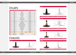 www.kabat.plwww.kabat.pl | 13 || 12 |
VALVESFLAPS | VALVES
CODE SIZE WIDTH (mm) Q-TY PER BOX
1 OCH033 23-5 95±5 mm 30
2 OCH029 5.00-8 (A-8) 75±3 mm 80
3 OCH031 18x7-8 100±3 mm 70
4 OCH039 6.00-9 (B-9) 100±3 mm 40
5 OCH032 6.50-10 (C-10) 130±5 mm 40
6 OCH034 7.00-12 (C-12) 120±5 mm 35
7 OCH052 5.90/7.00-14 160±10 mm 10
8 OCH030 170-14,5 180±10 mm 10
9 OCH050 210-14,5 210±10 mm 10
10 OCH040 7.50/8.15-15 (C-15) 160±5 mm 20
11 OCH016 8.25-15 (E-15) 180±10 mm 10
12 OCH045 10.0/11.5-15.3 (D) 215±10 mm 10
13 OCH051 E-16 6.50/7.50/8.25-16 170±10 mm 10
14 OCH024 22-16 420±10 mm 2
15 OCH074 13.00-16 330±10 mm 10
16 OCH054 12.00/13.00-18 260±10 mm 10
17 OCH008 6.50/7.50-20 (C-20) 135±10 mm 15
18 OCH009 8.25/900-20 (E-20) 180±10 mm 10
19 OCH053 10.00/11.00-20 F-20 wąski 200±10 mm 10
20 OCH010 10.00/11.00-20 (F-20) standard 220±10 mm 10
21 OCH020 12.00/13.00-20 (G-20) 250±10 mm 5
22 OCH025 14.00-20 (H-20) 300±10 mm 5
23 OCH028 16.00-20, 16/70-20 (I-20) 340±10 mm 4
24 OCH047 11.00/12.00-24 220±10 mm 8
25 OCH048 13.00/14.00-24 260±10 mm 5
26 OCH068 15.5/17.5/18-25 380±10 mm 3
27 OCH061 20.5-25 470±10 mm 2
28 OCH049 23.5-25 495±10 mm 2
29 OCH072 26.5-25 600±10 mm 1
30 OCH069 29.5-25 645±10 mm 1
31 AKC021 Klin gumowy Tyran 20” 50
32 PGK263/OR6/25 Oring 25”x6,6 200
33 PGK247/OR10/25 Oring 25”x10 100
FLAPS
VALVE A (mm) B (mm) C (dia mm) D (dia mm)
TR-13 37 33.5 56 11.2
C ±1
A±1
B±1
D ±0.5
8V1
TR-15
VALVE A (mm) B (mm) C (dia mm) D (dia mm)
TR-15 37 33.5 56 16.2
TR-218
VALVE A (mm) B (mm) C (dia mm) D (dia mm)
TR-218A 27 20.65 64 15.9
A±0.5
B±0.5
12V1
D ±0.3
C ±1
| NEW |
| NEW |
| NEW |
TR-300
VALVE A (mm) B (mm)
TR-300 70 58
A±1
B±1
TR-220
VALVE A (mm) B (mm) C (dia mm) D (dia mm)
TR-220A 36 29.65 64 15.9
A±0.5
B±0.5
12V1
D ±0.3
C ±1
VALVES
C ±1
A±1
B±1
8V1
D ±0.5
TR-13
 
